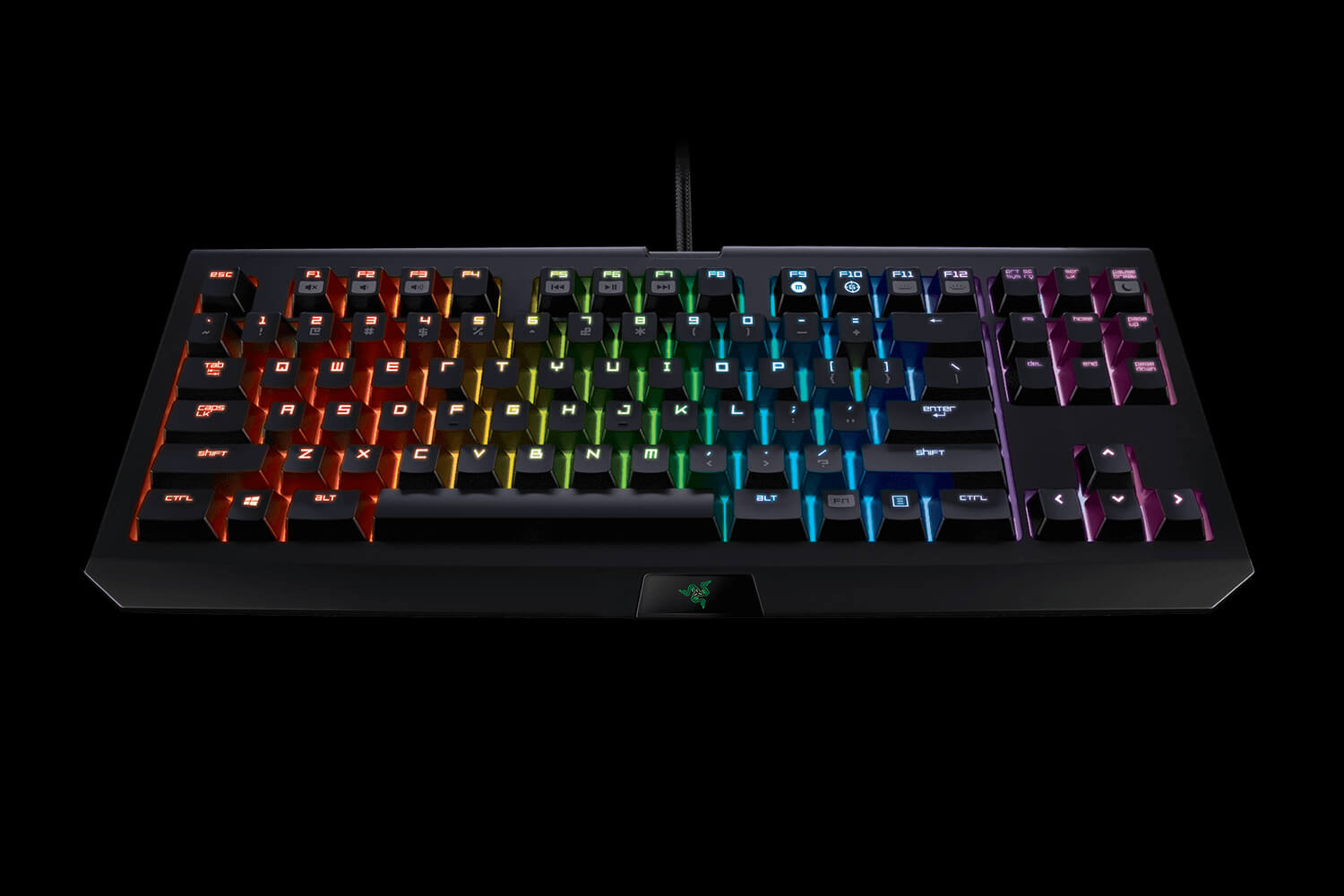 Рейтинг игровых клавиатур. Razer BLACKWIDOW Chroma 2019. Клавиатура Razer BLACKWIDOW. Razer BLACKWIDOW Tournament Edition. Razer BLACKWIDOW Tournament Edition Chroma.